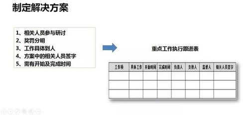 单店盈利能力没做好,别谈加盟系统