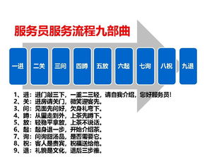 朱荟伦 足浴产业盈利系统